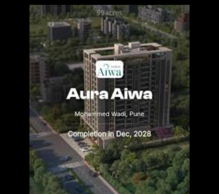 Aura Aiwa